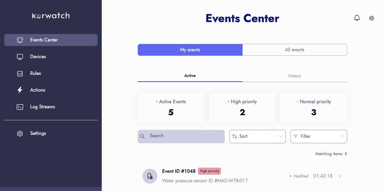 KorWatch Event Center showing active IoT alerts, priorities and monitored devices