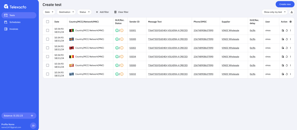 Telexacto interface showing SMS testing scenarios in a data table